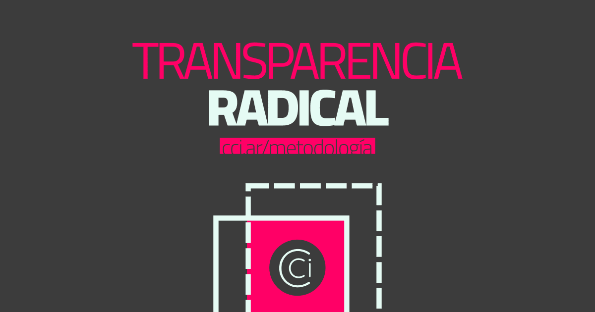 ¿Qué es la Transparencia Radical?