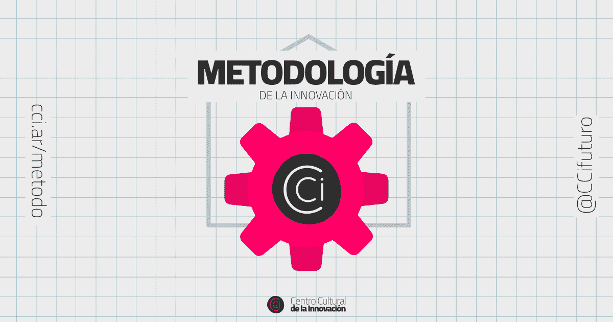 metodologia blog cci innovacion